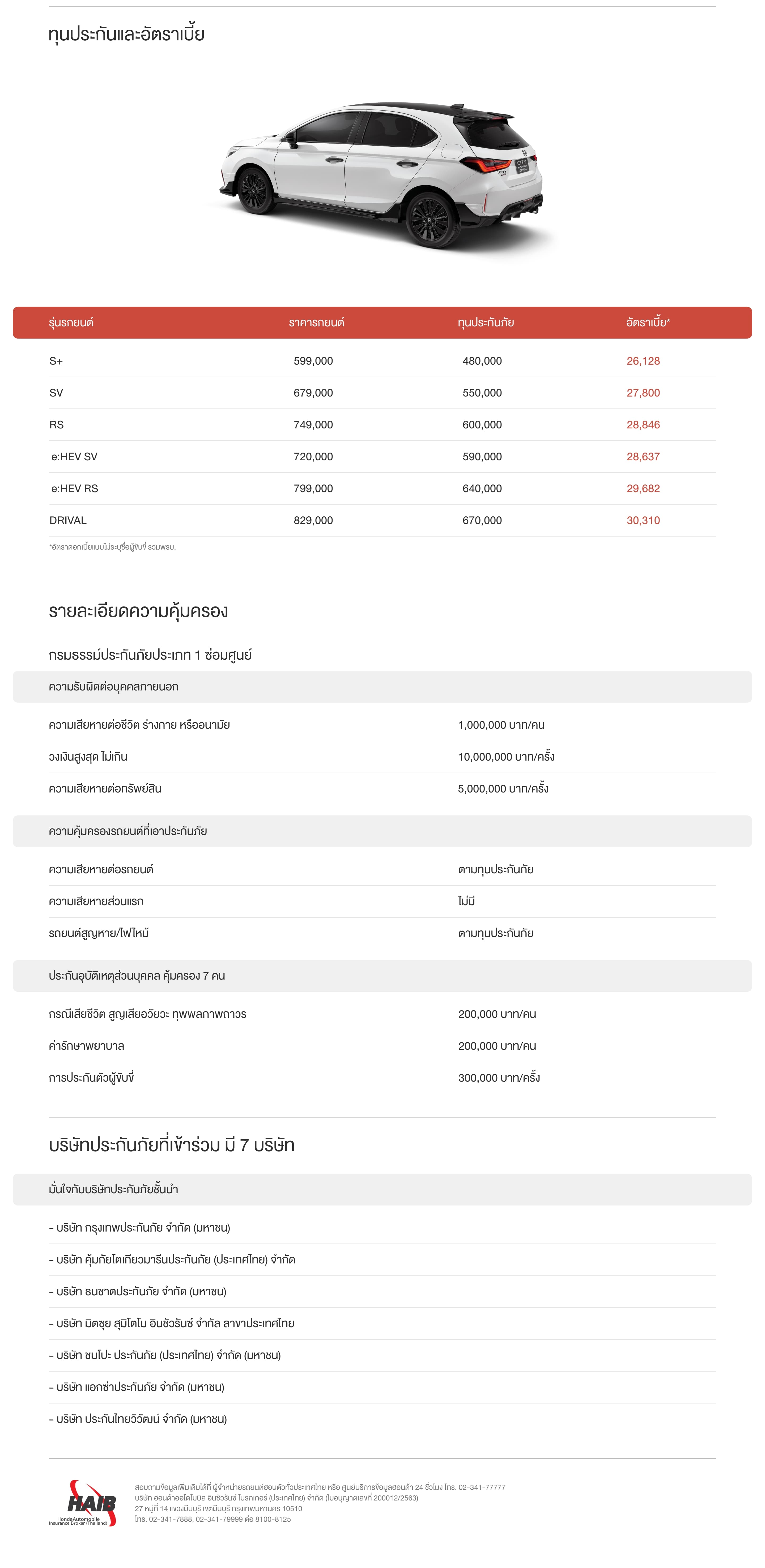 อัตราเบี้ยประกันภัย City Hatchback