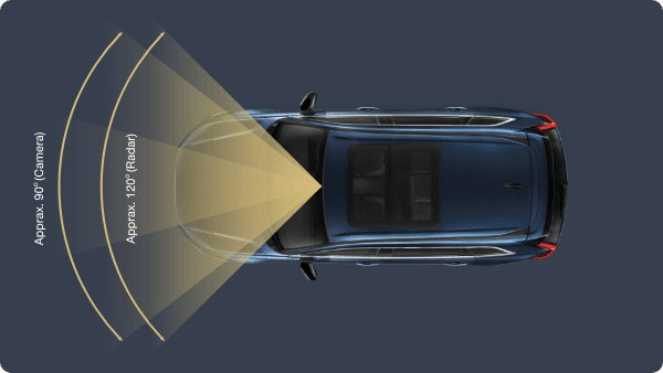 2. Honda SENSING ที่ใช้กล้องมุมกว้างด้านหน้าและเรดาร์