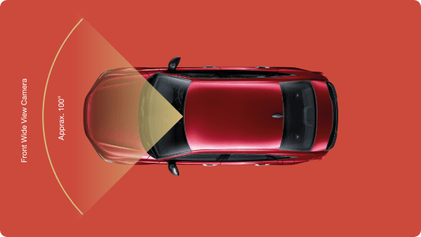 1. Honda SENSING ที่ใช้กล้องมุมกว้างด้านหน้า